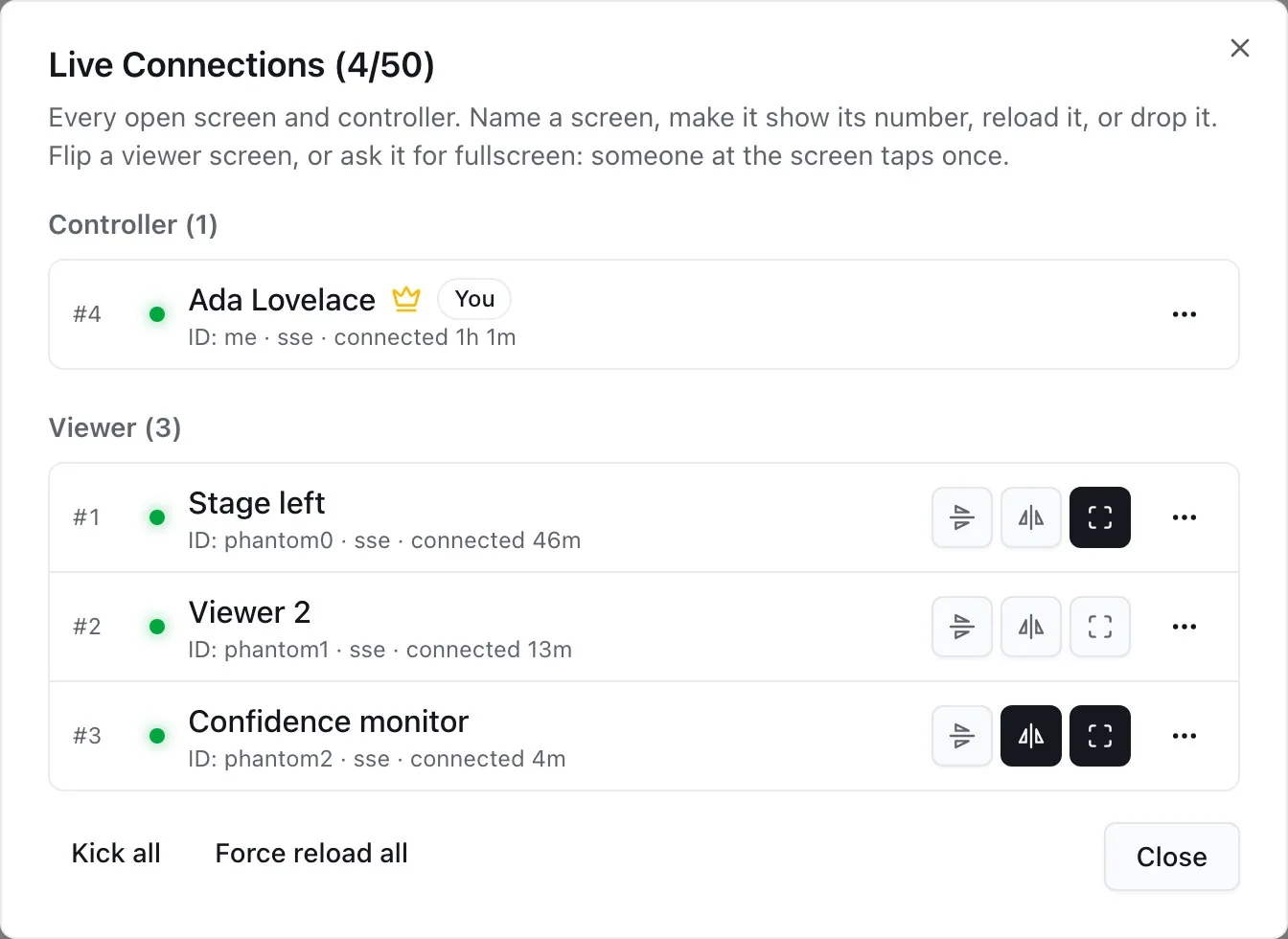The Live Connections dialog: the operator's controller, and three viewer screens named Stage left, Viewer 2, and Confidence monitor, each with flip, mirror, and fullscreen buttons.