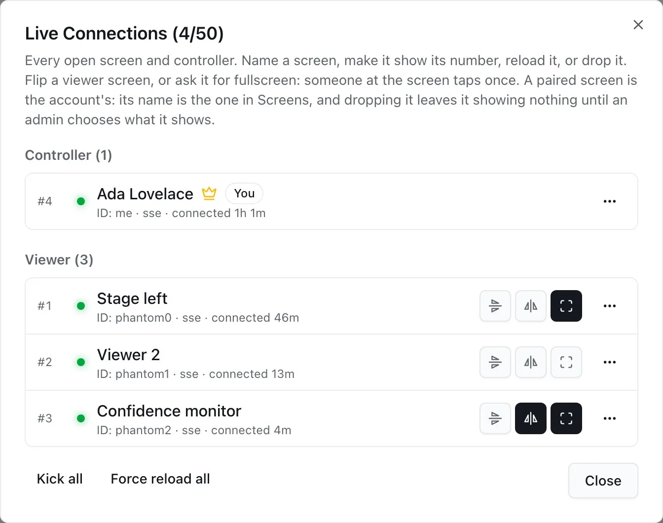 The Live Connections dialog: the operator's controller, and three viewer screens named Stage left, Viewer 2, and Confidence monitor, each with flip, mirror, and fullscreen buttons.